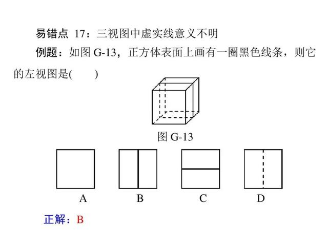 198套真题试卷整理！年年考，年年错的20道易错题，初中3年必备！