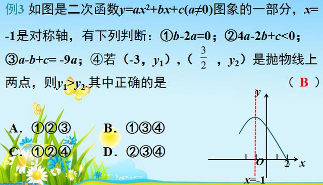 中考数学二次函数章节总结与复习