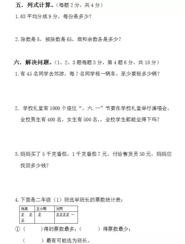 人教版：1~6年级数学提升卷，考点全面、难度适中，绝佳好资料！