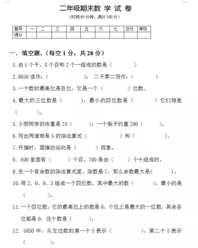 人教版：1~6年级数学提升卷，考点全面、难度适中，绝佳好资料！