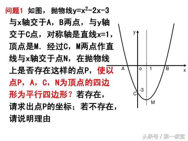 初中数学坐标平移法探究：平行四边形的存在性问题