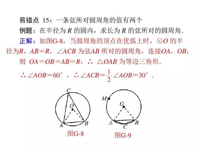 复旦附中老师：掌握这20个“易错题”总结，数学从此弱爆了！