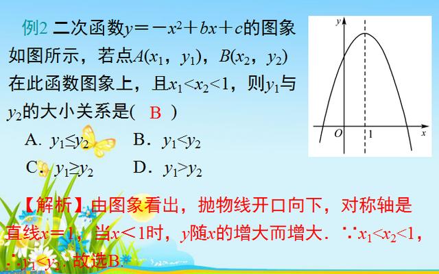 中考数学二次函数章节总结与复习