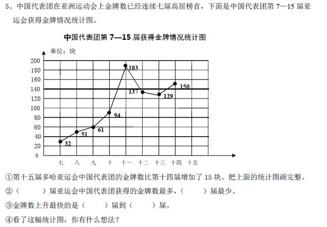 人教版：1~6年级数学提升卷，考点全面、难度适中，绝佳好资料！