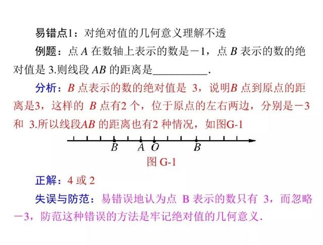 198套真题试卷整理！年年考，年年错的20道易错题，初中3年必备！