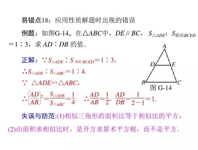 198套真题试卷整理！年年考，年年错的20道易错题，初中3年必备！