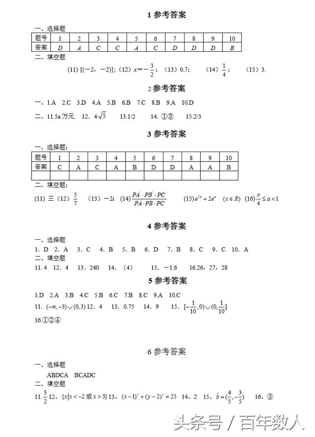 2018高考选择填空趋势性前瞻TOP练习及答案（1-5套，共8套）