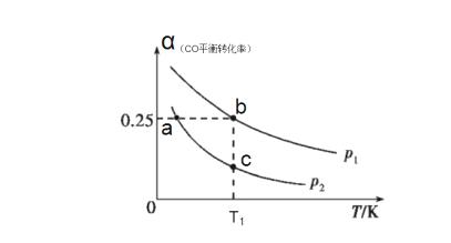 天机也可泄露——2018年高考化学押题卷（附答案，转给考生）