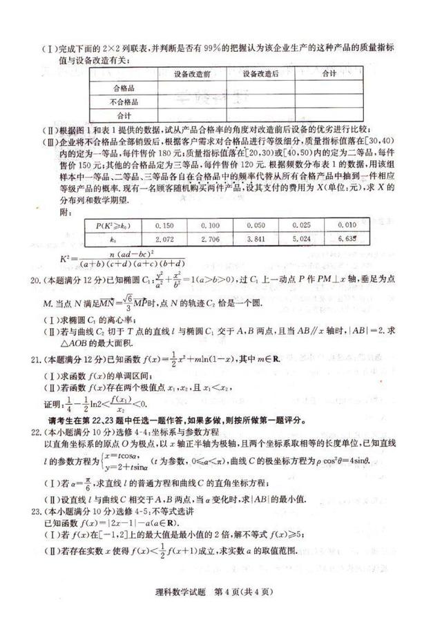 2018华师一附中5月理科数学试卷（附答案）出炉，看看能拿多少分