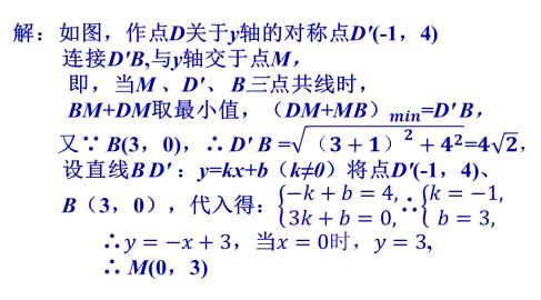 中考数学二次函数中的几何最值问题