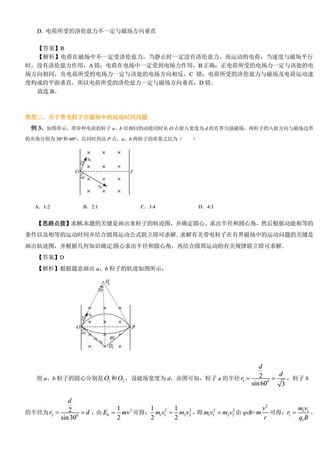 高考物理总复习冲刺：磁场对运动电荷的作用知识点详细解析