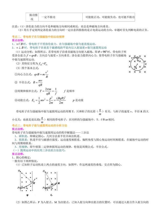 高考物理总复习冲刺：磁场对运动电荷的作用知识点详细解析