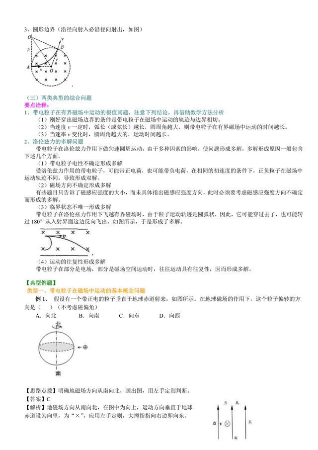 高考物理总复习冲刺：磁场对运动电荷的作用知识点详细解析