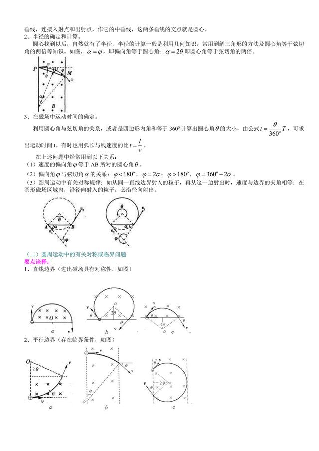 高考物理总复习冲刺：磁场对运动电荷的作用知识点详细解析