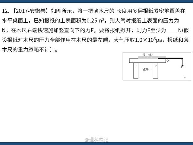 每日一练：初中物理中考真题——压强与浮力，初二初三都可练习