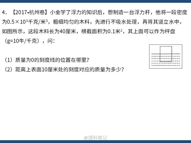 每日一练：初中物理中考真题——压强与浮力，初二初三都可练习