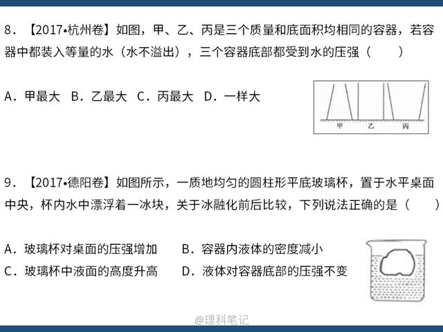 每日一练：初中物理中考真题——压强与浮力，初二初三都可练习