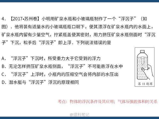 每日一练：初中物理中考真题——压强与浮力，初二初三都可练习