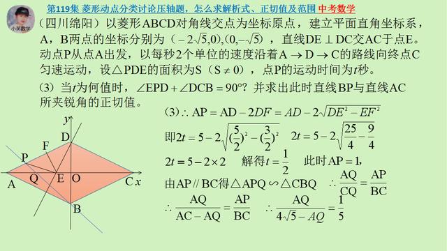 中考数学：菱形动点分类讨论压轴题，怎么求解析式、正切值及范围