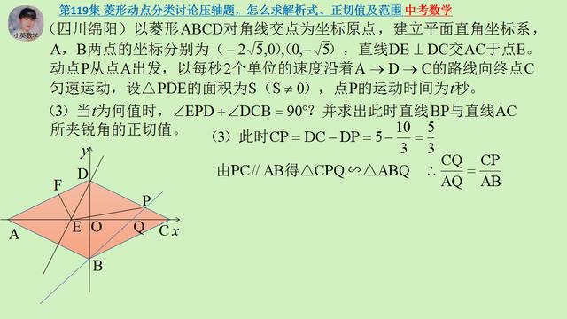 中考数学：菱形动点分类讨论压轴题，怎么求解析式、正切值及范围