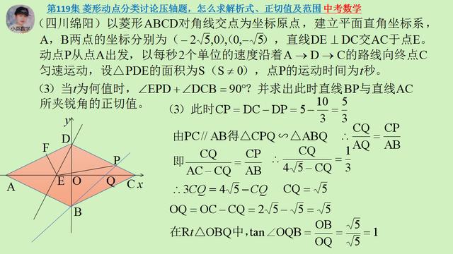 中考数学：菱形动点分类讨论压轴题，怎么求解析式、正切值及范围