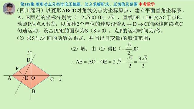 中考数学：菱形动点分类讨论压轴题，怎么求解析式、正切值及范围