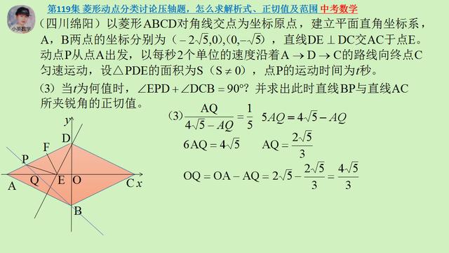 中考数学：菱形动点分类讨论压轴题，怎么求解析式、正切值及范围