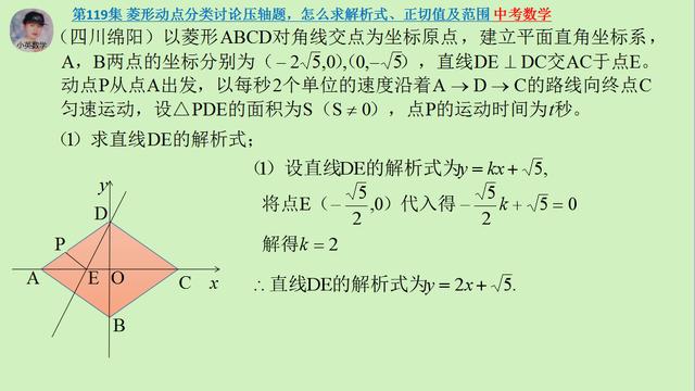 中考数学：菱形动点分类讨论压轴题，怎么求解析式、正切值及范围