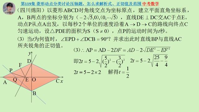 中考数学：菱形动点分类讨论压轴题，怎么求解析式、正切值及范围