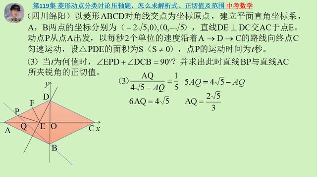 中考数学：菱形动点分类讨论压轴题，怎么求解析式、正切值及范围