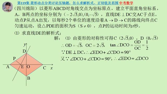 中考数学：菱形动点分类讨论压轴题，怎么求解析式、正切值及范围