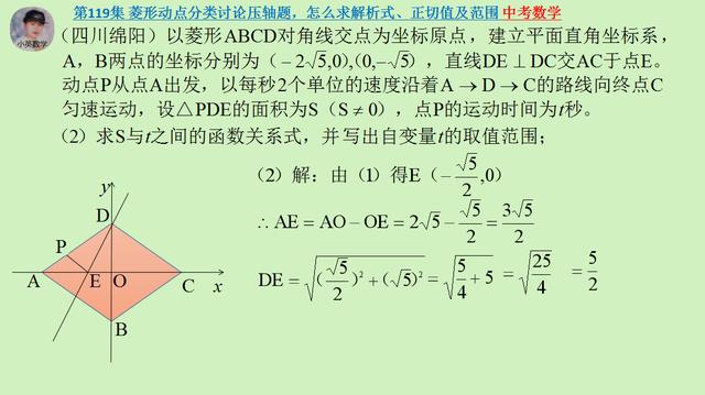 中考数学：菱形动点分类讨论压轴题，怎么求解析式、正切值及范围