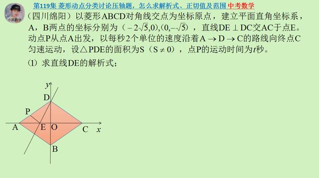 中考数学：菱形动点分类讨论压轴题，怎么求解析式、正切值及范围