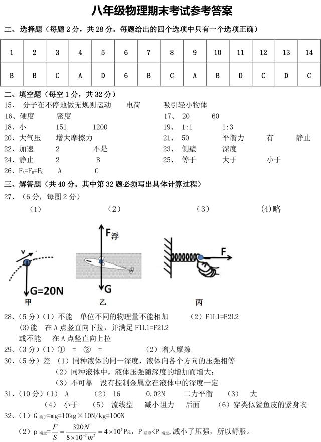 初二下册物理丨期末试卷及答案（3）