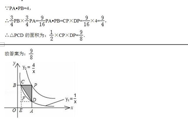初中数学：反比例函数综合运用，看完忍不住点赞的题！（经典61）