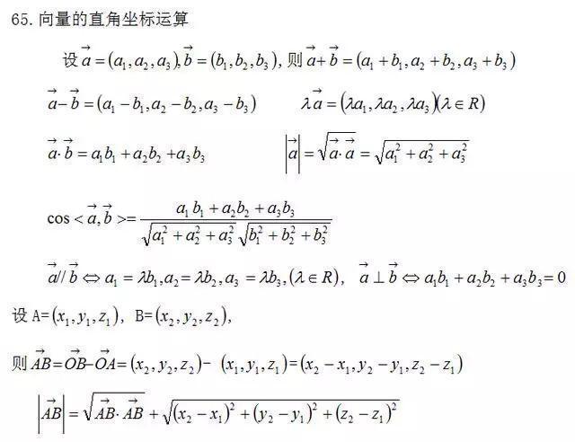 高考：越紧张越易出错？数学易错考点大全，哪些是你的“痛”点？