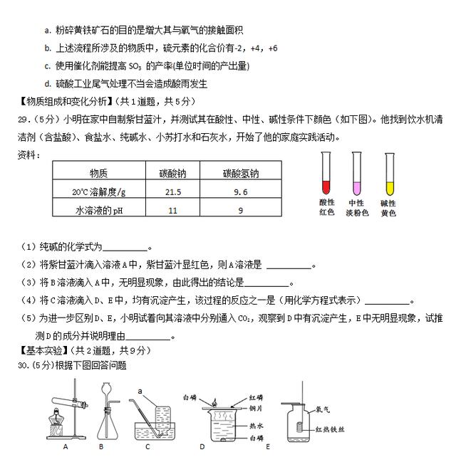 2018 年九年级化学毕业试卷！悄悄做一做，中考“甩”同学一大截！