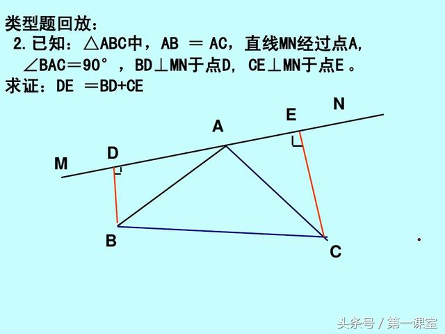八年级数学专题：证明线段的和差问题常用两种方法