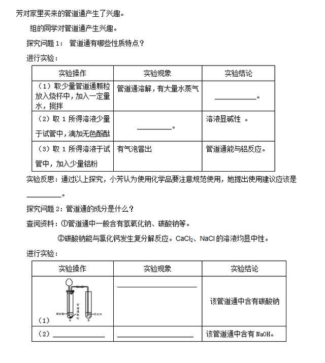 2018 年九年级化学毕业试卷！悄悄做一做，中考“甩”同学一大截！