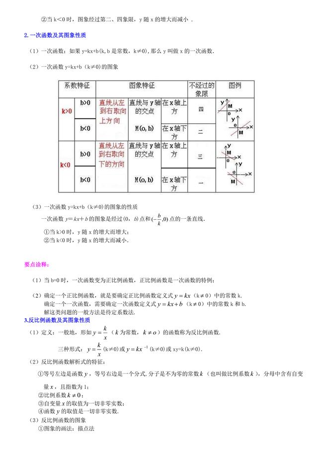 初中数学知识点解析，中考必备：平面直角坐标系与一次函数