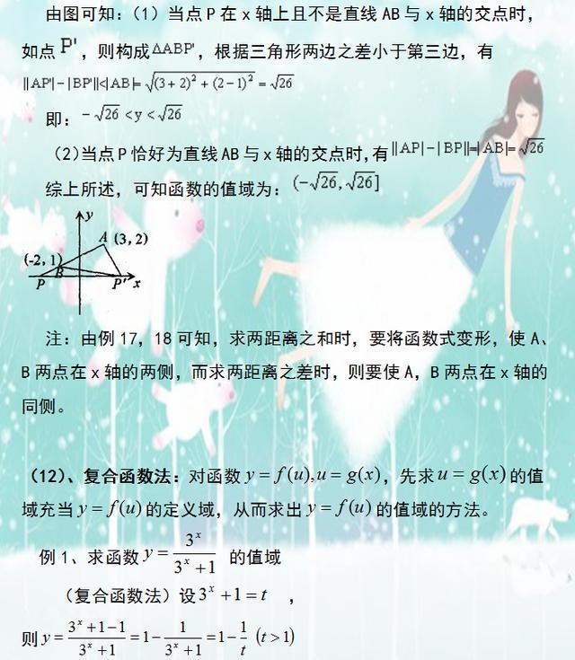 高中数学“求函数值域”16种方法讲解！孩子吃透了，高考稳上140