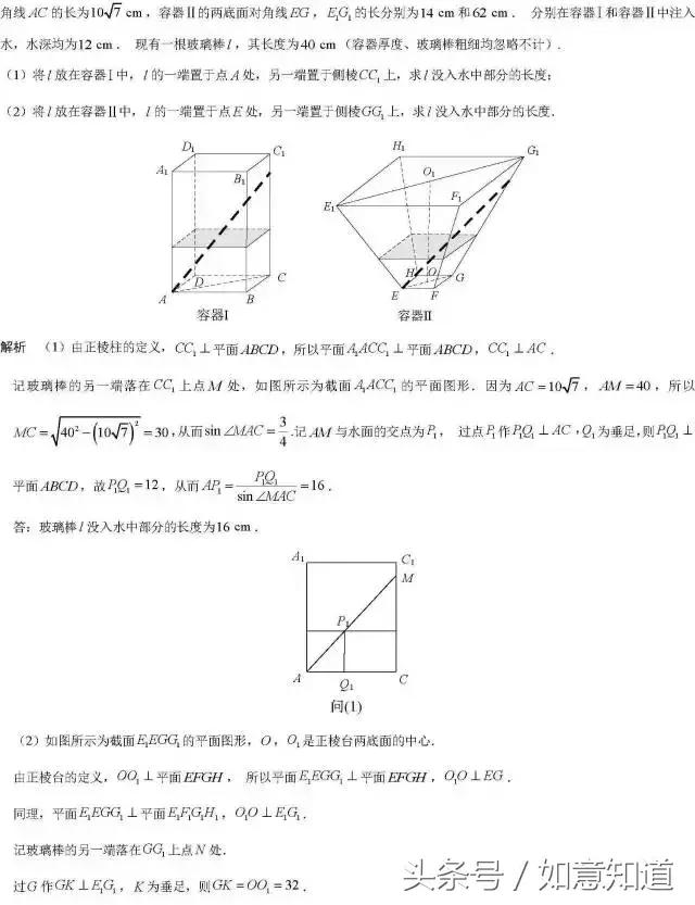 高考数学168类经典真题