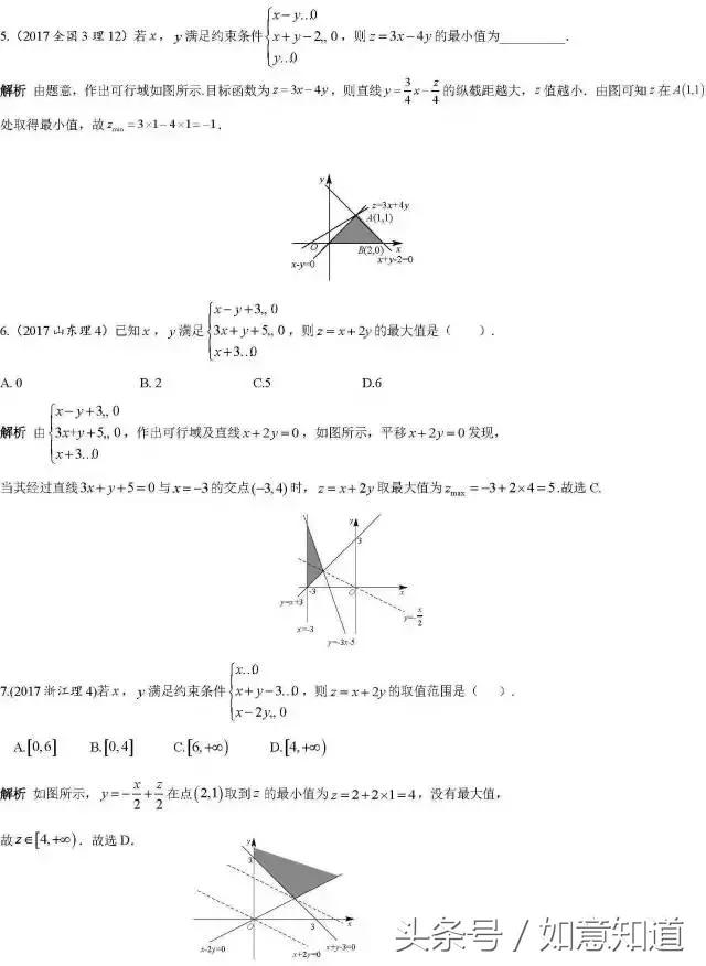 高考数学168类经典真题