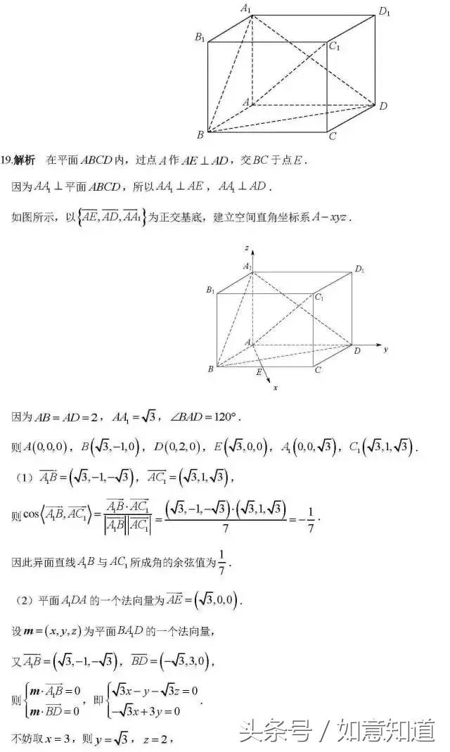 高考数学168类经典真题