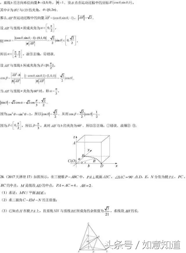 高考数学168类经典真题