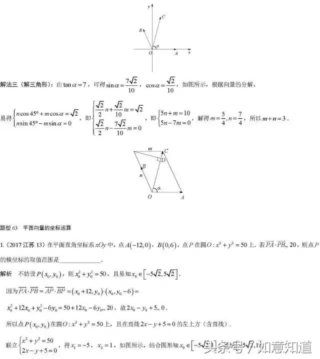 高考数学168类经典真题