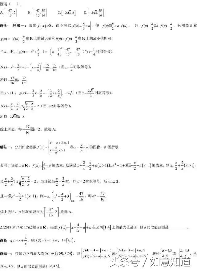 高考数学168类经典真题