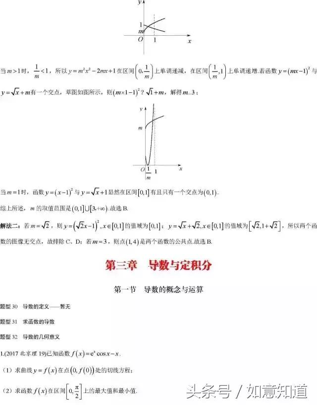 高考数学168类经典真题