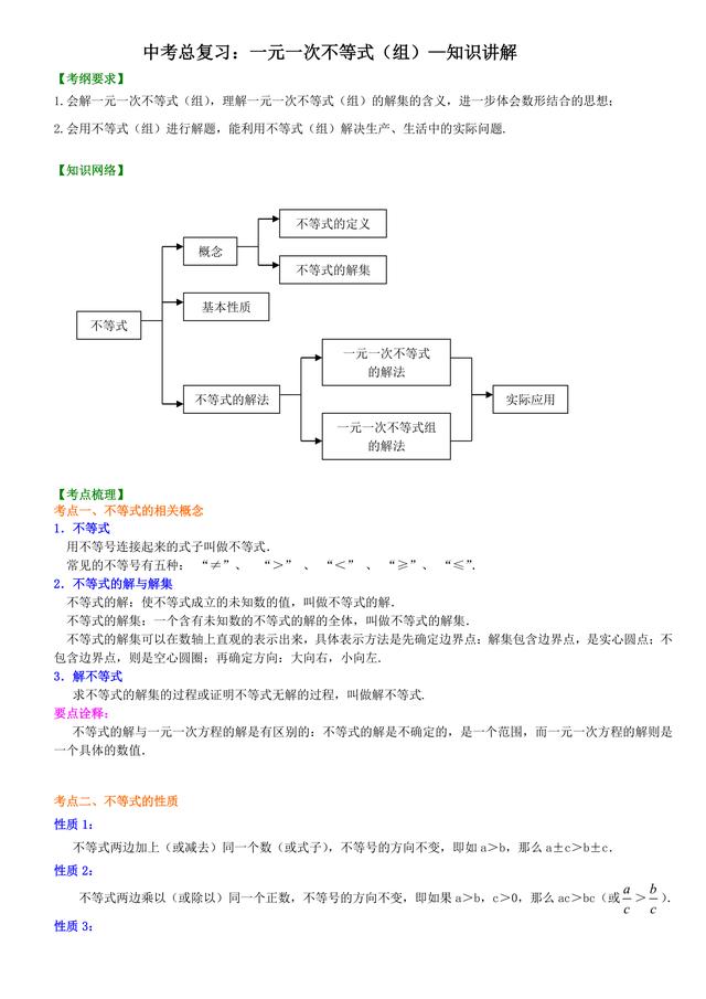 初中数学知识点解析，中考必备：一元一次不等式组