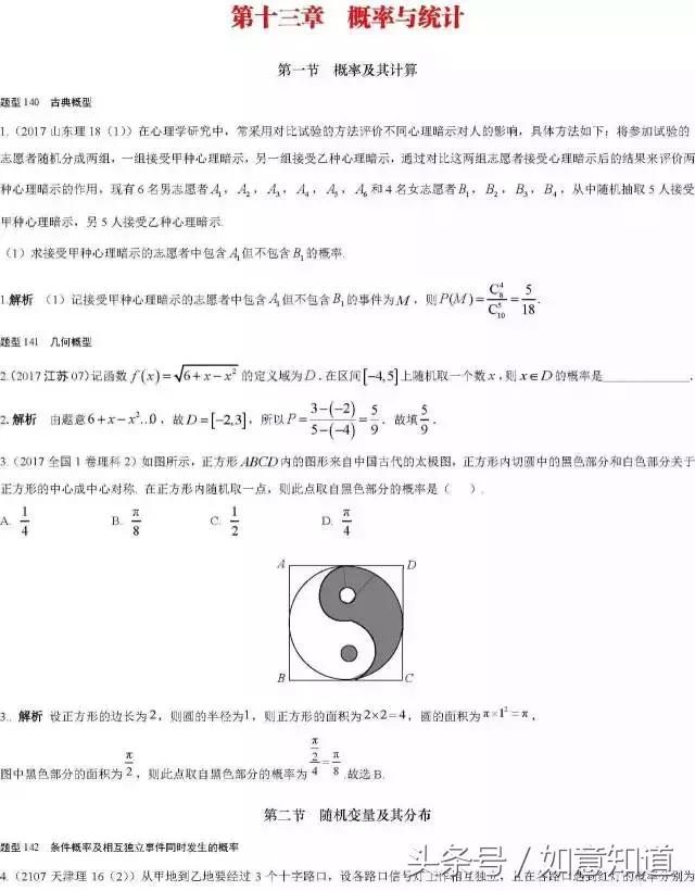 高考数学168类经典真题